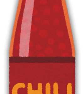 Сладко чили